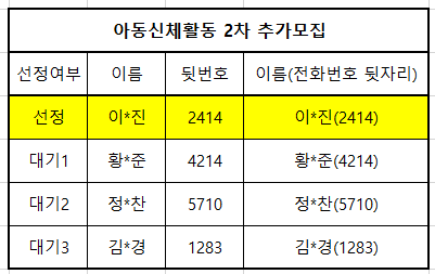 홈페이지 게시용 아동신체 2차 추가모집