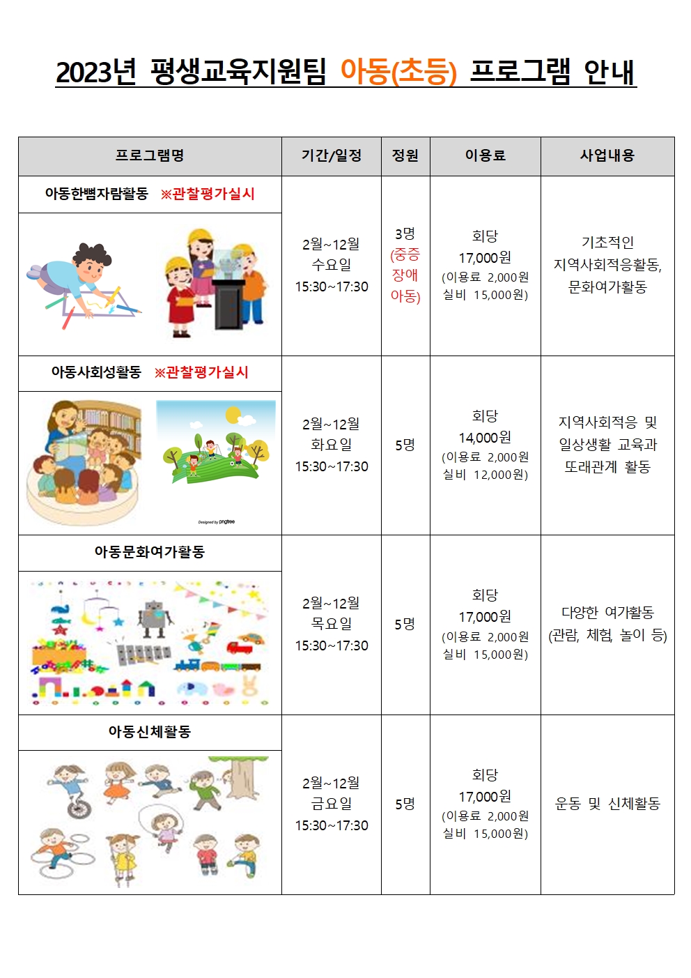 2023년 평생교육지원팀 아동(초등) 프로그램 안내