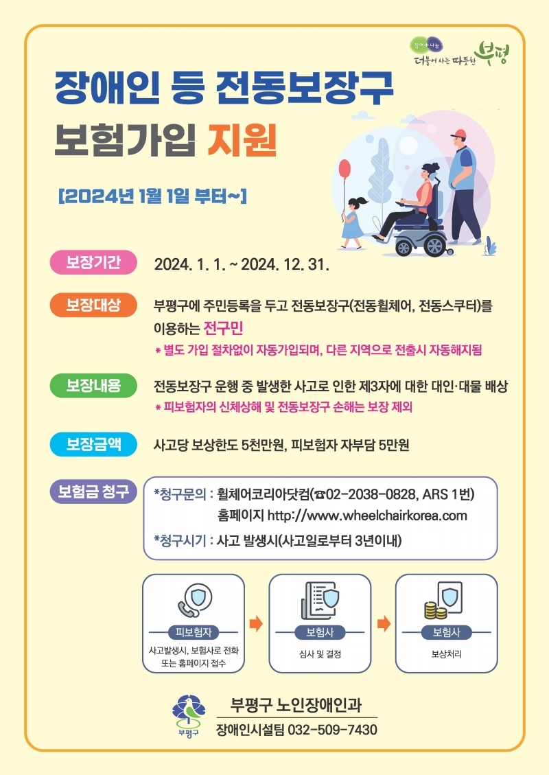 부평구청에 거주하는 전동보장구를 이용하는 장애인분들 대상으로 부평구청에서 보험을 지원합니다. 관련하여 자세한 내용을 안내받기를 원하실 경우 부평구청 노인장애인과 032-509-7430 장애인시설팀으로 연락주시기 바랍니다.