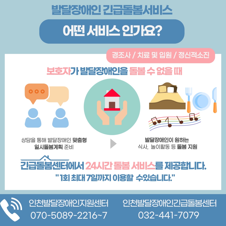 인천발달장애인지원센터(070-5089-2216~7) 또는 인천발달장애인긴급돌봄센터(032-441-7079)로 전화하시면 자세한 내용을 안내받으실 수 있습니다.