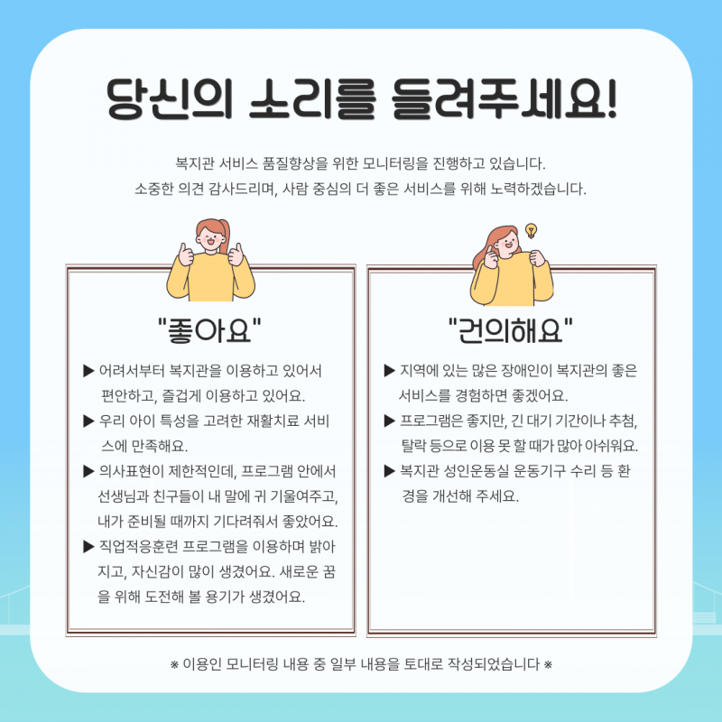 복지관 서비스 품질향상을 위한 모니터링을 진행하고 있습니다. 소중한 의견 감사드리며, 사람 중심의 더 좋은 서비스를 위해 노력하겠습니다. 이용인 모니터링 내용 중 일부 내용을 토대로 작성되었습니다.