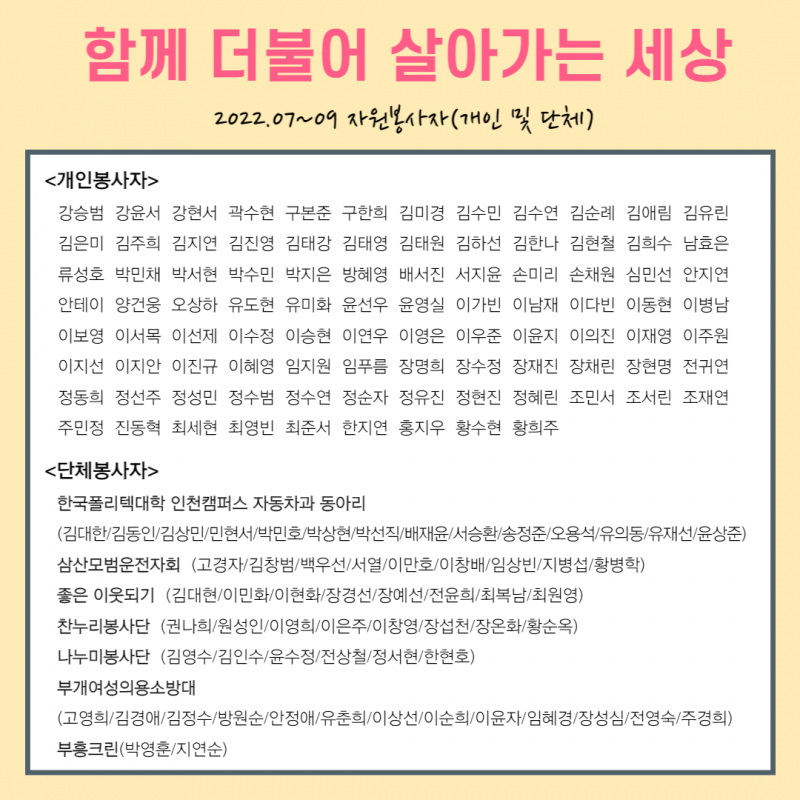 2022년 7월부터 9월까지 개인 및 단체 자원봉사자 현황입니다. 자세한 내용이 궁금하시다면 기획팀 032-512-9861 으로 연락주시기 바랍니다.